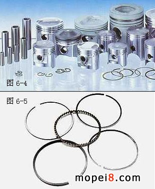 活塞与活塞环