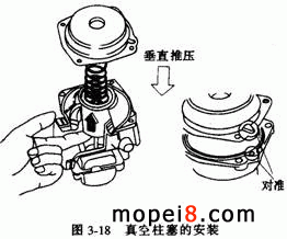 摩托车化油器真空柱塞的安装
