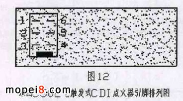 C50͵ĦгʽCDIͼ