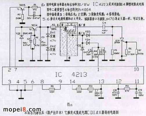 4213ɵ·ʽCDI·