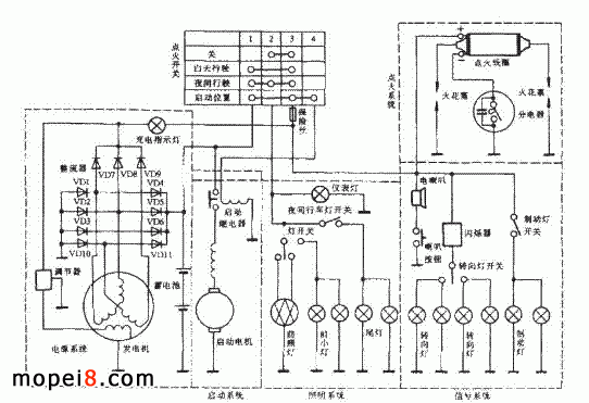 750F1ͷ·