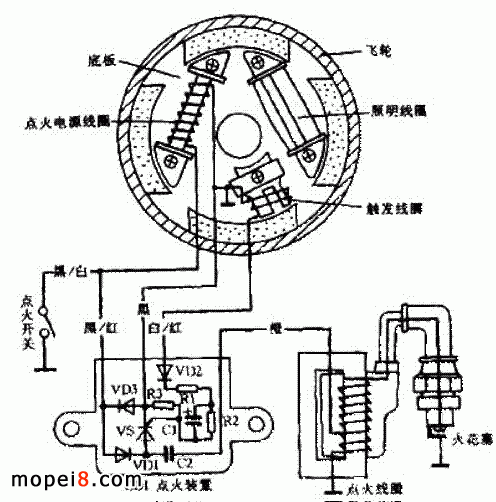 ϷNF125ϵĦг޴ϵͳ·ṹͼ