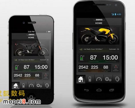 ZeroMotorcyclesƳ׿ĦгӦó