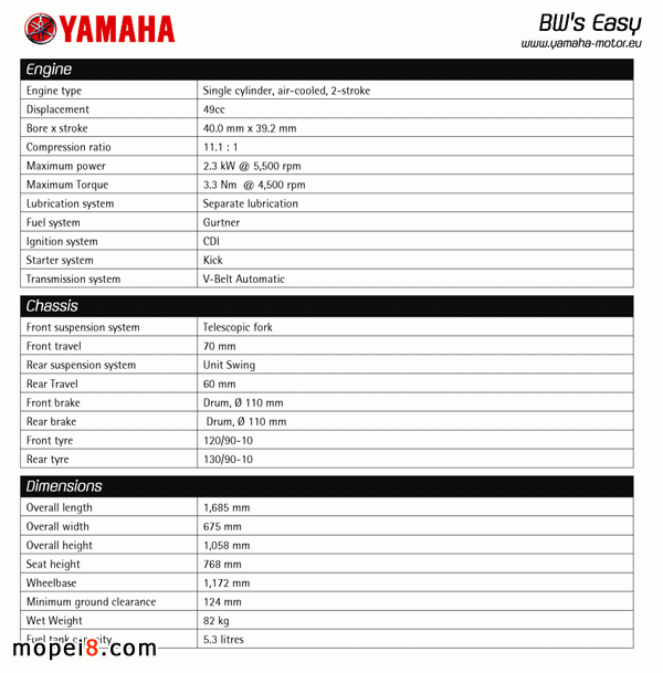 Yamaha简易版BWsEasy摩托车