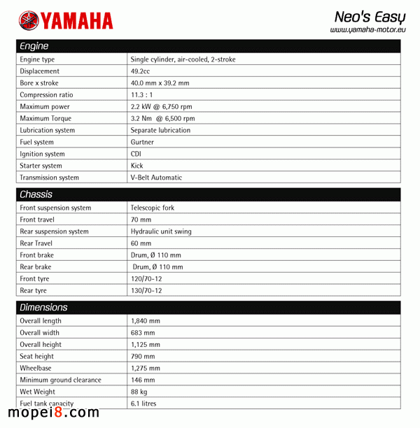 Yamaha简易版NeosEasy摩托车