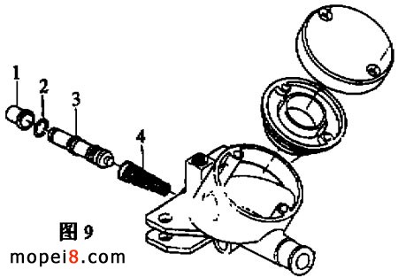 轻骑太子QM125型摩托车盘式制动系统的维修保养