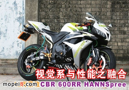 Honda CBR 600RR HANNSpree װ