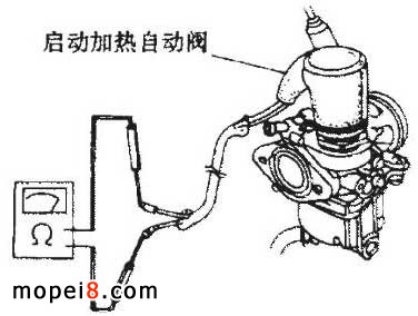 CL50QTϵĦг׳СĦгάʶ