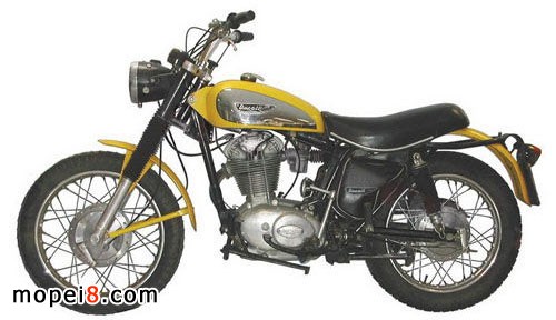 ſDucatiĦгٶƳScrambler