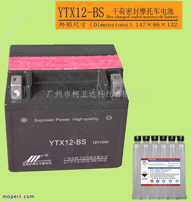 YTX12-BSɺɵάǦĦг