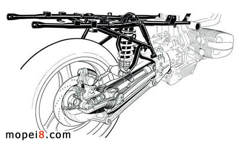 BMW Motorradᴫչ֮·