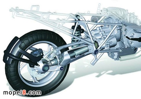 BMW Motorradᴫչ֮·