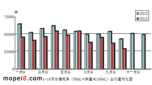 50mL≤100mLĦгڷͼ