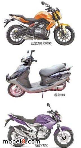 2014上半年摩托车王牌车型