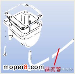 用管子把汽油抽出来是什么原理_抽汽油用什么管子(2)