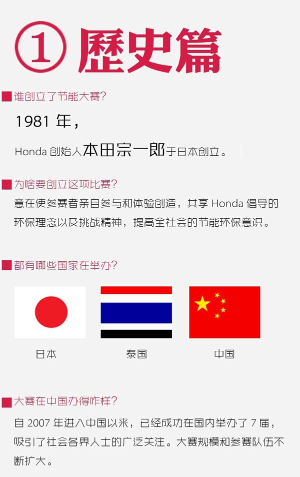 Hondaйܾ