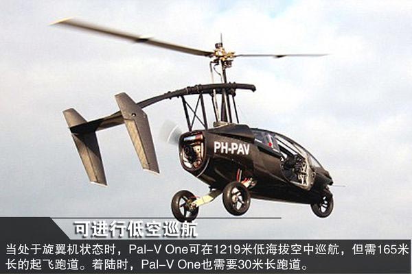 ȫ׿ĦгPal-V One