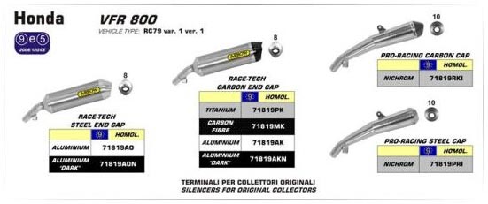 Ƴ2014VFR800FĦгװ