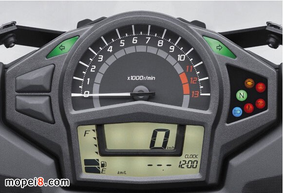 ĦгKawasaki Ninja650