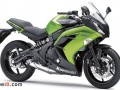 Sֳ Kawasaki Ninja 650