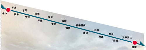 中山打工仔骑摩托车到拉萨