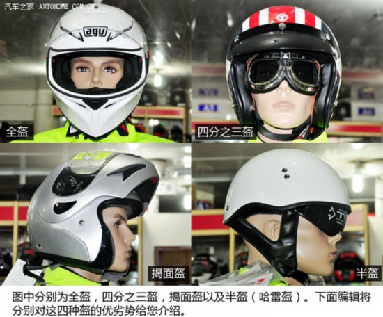摩托车头盔的类别及选购保养