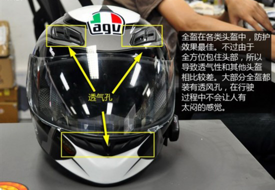 摩托车头盔全盔