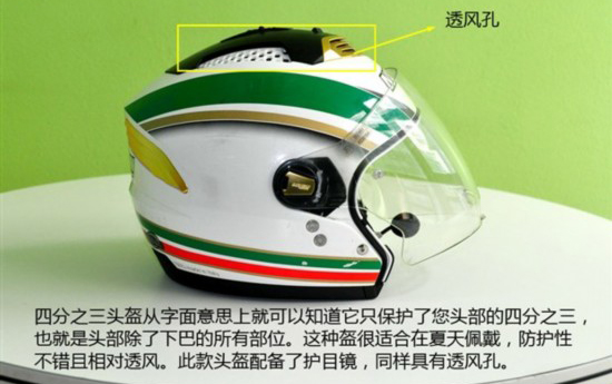 摩托车头盔四分之三盔