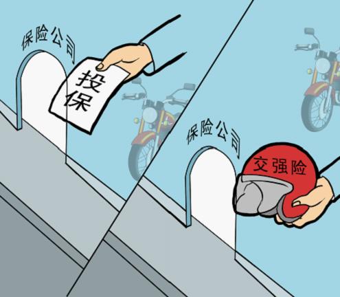 摩托车交强险