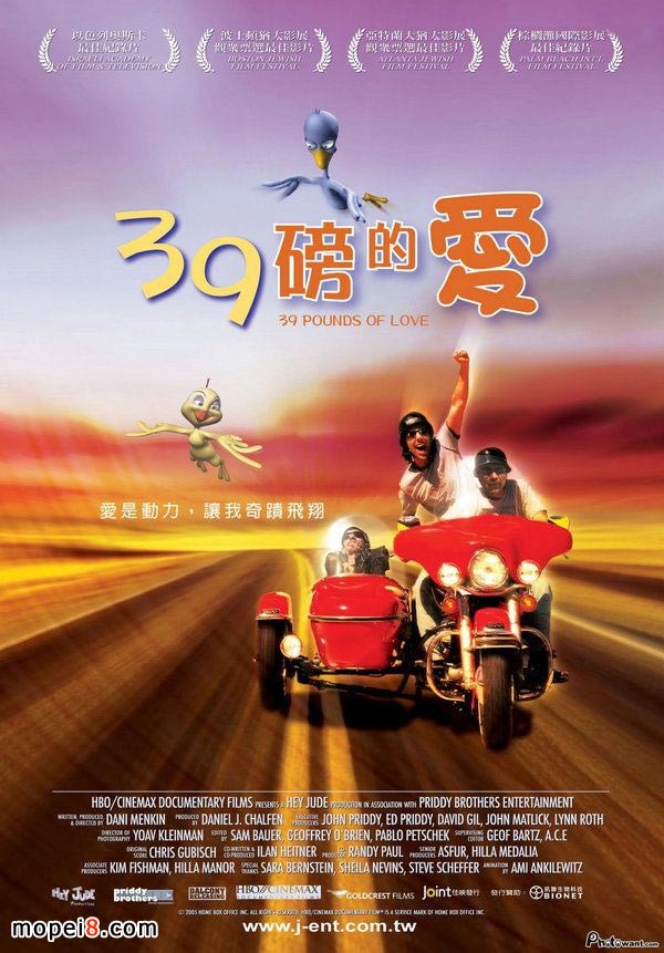 骑上哈雷机车39磅的男人