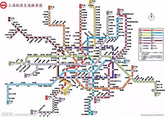 北京、上海、东京的地铁路线图对比