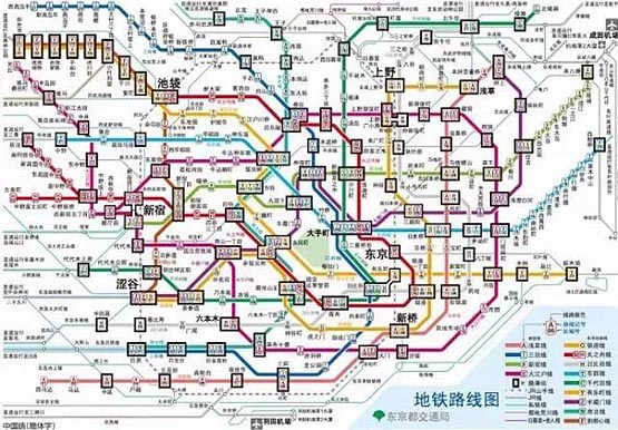 北京、上海、东京的地铁路线图对比