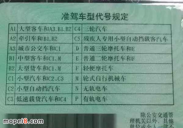 摩托车驾照的考取步骤及费用