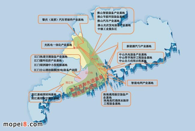 摩托车产业是否属于先进装备制造业