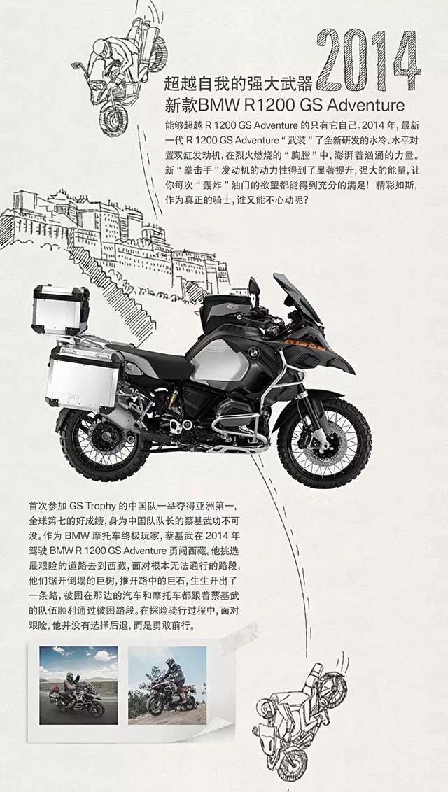GS AdventureĦг