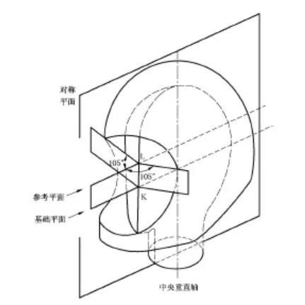 摩托车头盔将实施3C强制认证