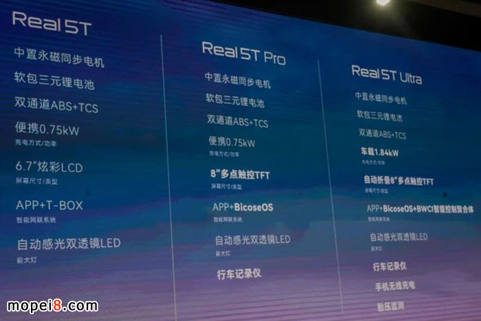 2022重庆摩博会上的新车