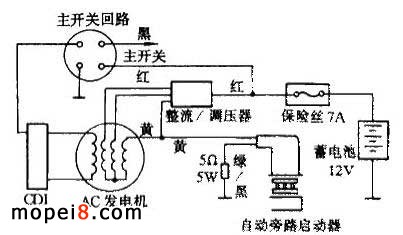 三轮摩托车油管线路图图片