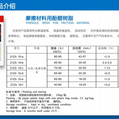 成丰树脂：摩擦材料（刹车片、离合器片）专用酚醛树脂